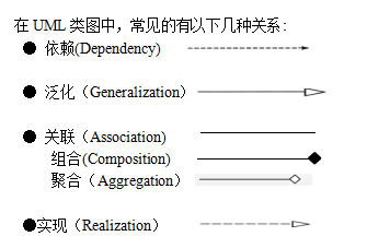 设计模式20240521095358