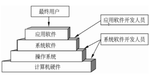 image-20250402222511801