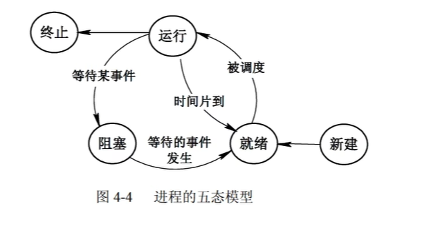 image-20250411003822145