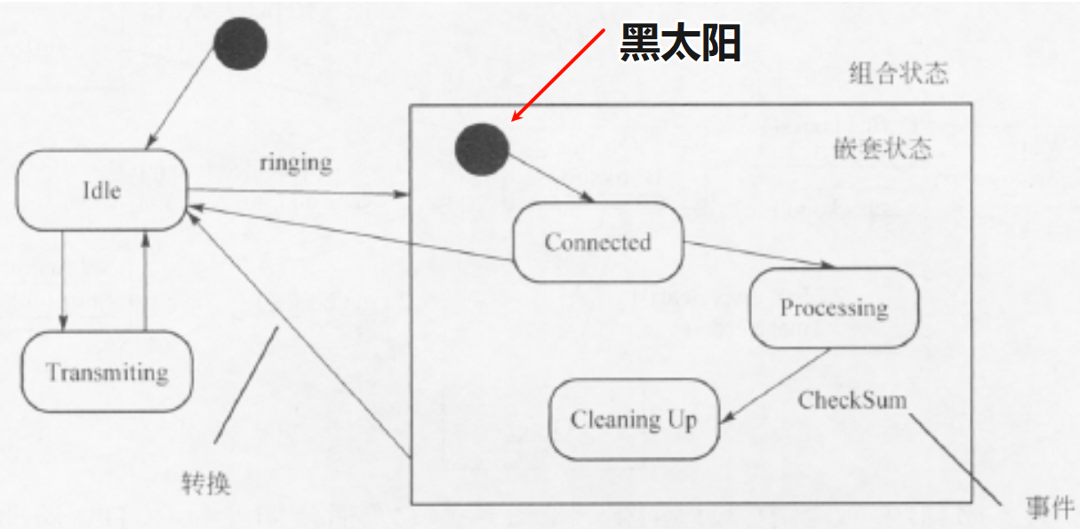 image-20250501113539265