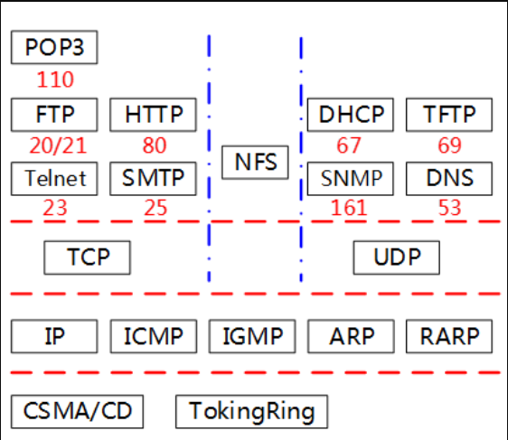 image-20250510130735940