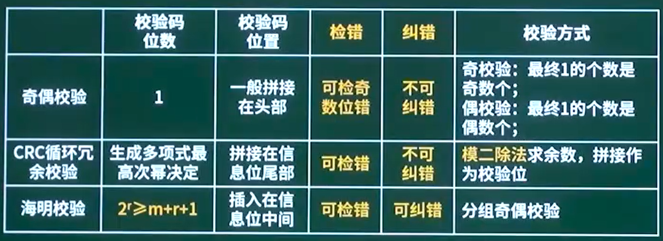 image-20250516064538282
