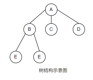 image-20250601170400880