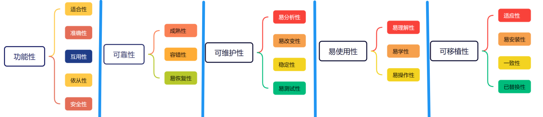 image-20250601191951130